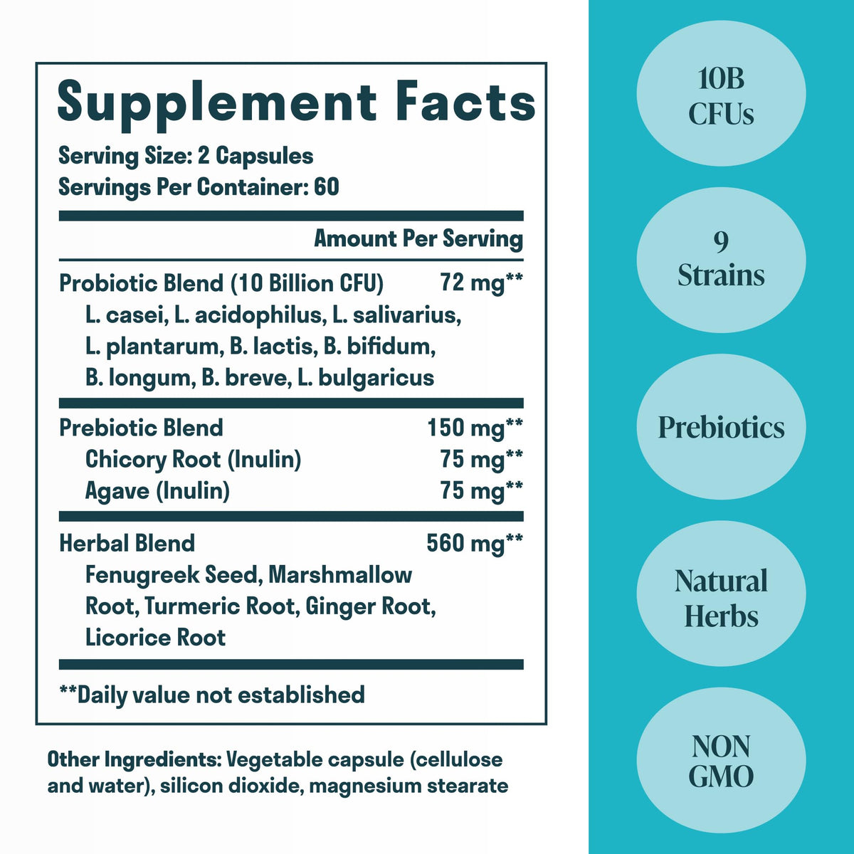 Nuven Naturals All-in-One Gut Health w/Probiotics, Prebiotics, Digestion-Supporting Herbs - OmniHealth US