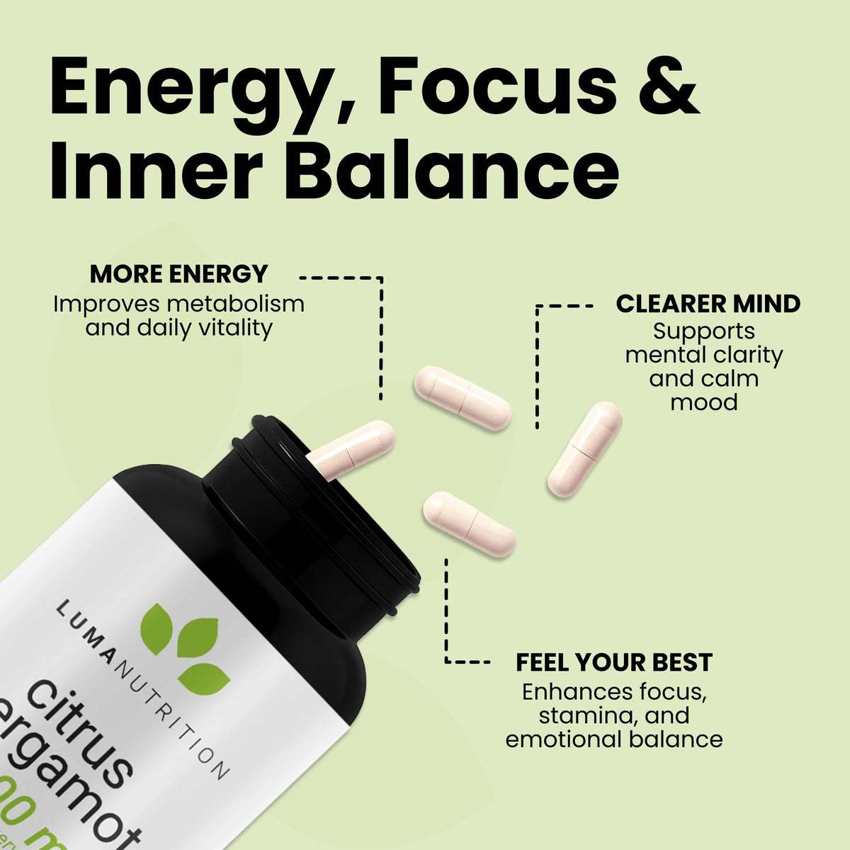 Luma Nutrition Citrus Bergamot 1000mg Per Serving - Citrus Bergamot Supplement - Heart Health Support - Made in the USA - OmniHealth US