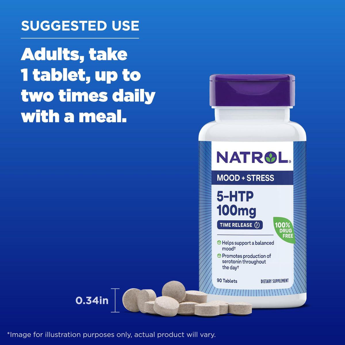 Natrol 5-HTP 100mg, Dietary Supplement Helps Support a Balanced Mood, Mood and Stress Support Supplement, 90 Time Release Tablets, 45-90 Day Supply - OmniHealth US