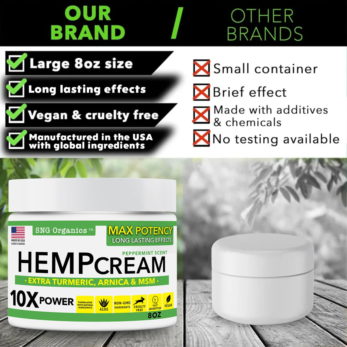 Super Natural Goods Hemp Cream with Hemp Oil, Turmeric, Arnica & Menthol – Botanical Cream with a Cooling Sensation for Localized Application (8oz) Super Natural GoodsBuy Supplements Australia