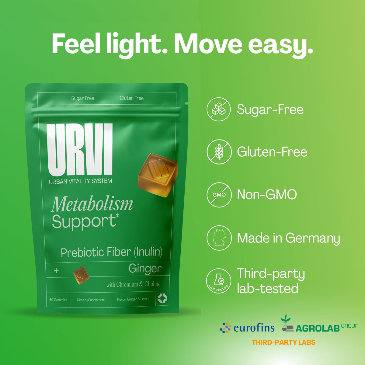 URVI® Metabolism Support Gummies 4-in-1 – Chromium Picolinate, Choline, Inulin & Ginger Extract - Prebiotic Fiber & Minerals – Gut Health & Digestive Support - OmniHealth US