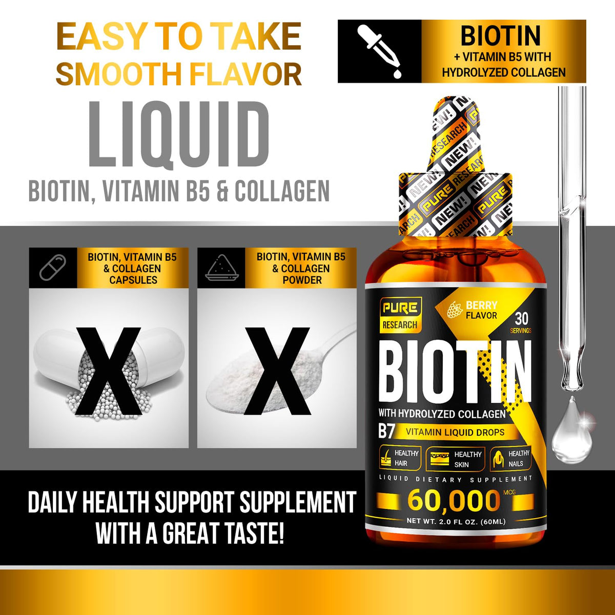 PURE RESEARCH Liquid Biotin & Collagen Hair Growth Drops 60,000mcg – Biotin and Liquid Collagen Supplements for Women & Men – Supports Glowing Skin - OmniHealth US