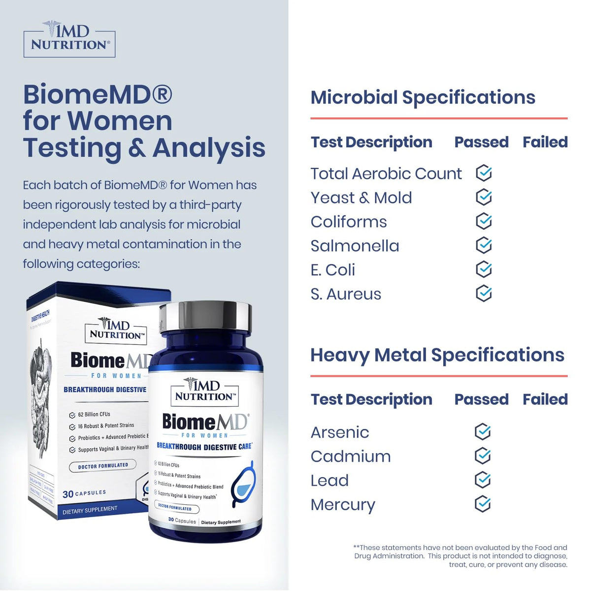 1MD Nutrition BiomeMD Probiotics for Women - Daily Prebiotics and Probiotics for Women - More Than 60 Billion CFUs, 15 Strains - Womens Probiotic to Support Urinary - OmniHealth US
