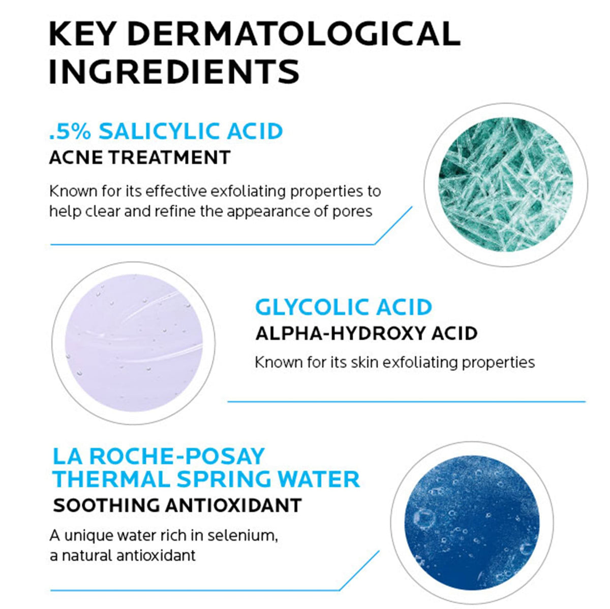 La Roche-Posay Effaclar Clarifying Solution Acne Toner with Salicylic Acid and Glycolic Acid - OmniHealth US