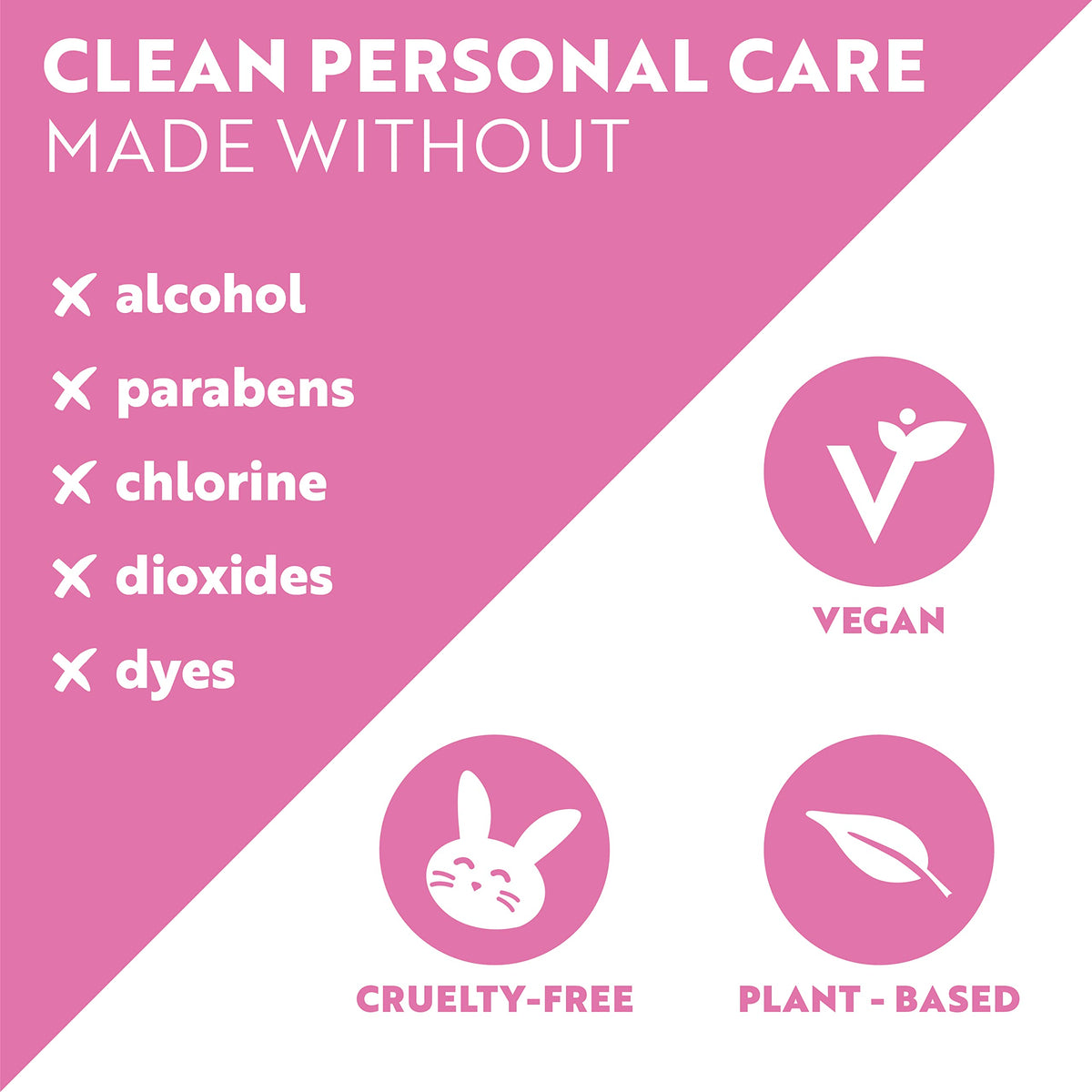 HEROLIFE Personal Wipes for Feminine Care, Single Use To Go, Plant-Based, 1 pack of 40 Single HerolifeBuy Supplements Australia