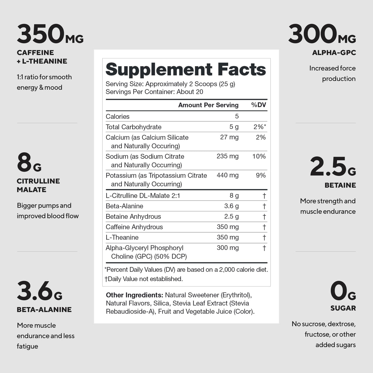 LEGION Pulse Pre Workout Supplement - All Natural Nitric Oxide Preworkout Drink to Boost Energy, Creatine Free, Naturally Sweetened, OmniHealth US