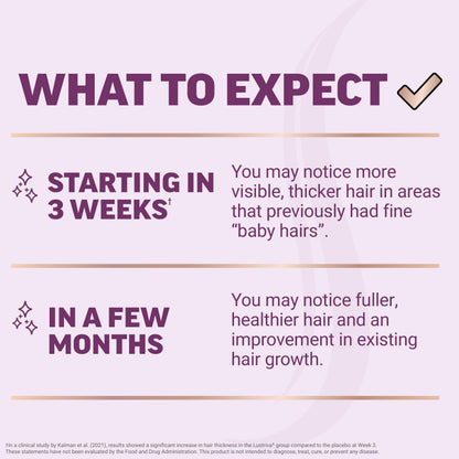 Force Factor Hair Growth Accelerator Soft Chews, Hair Growth Vitamins for Women and Men with Clinically Studied Lustriva and Biotin, Promotes Thicker - OmniHealth US