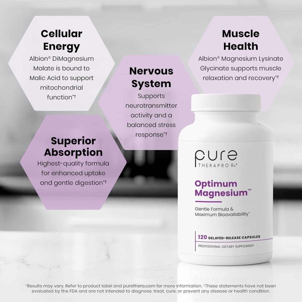 Pure TheraPro Rx Optimum Magnesium Lysinate Glycinate & Di-Magnesium Malate, Made in USA | 2 Month Supply | Chelated for Maximum Absorption, OmniHealth US