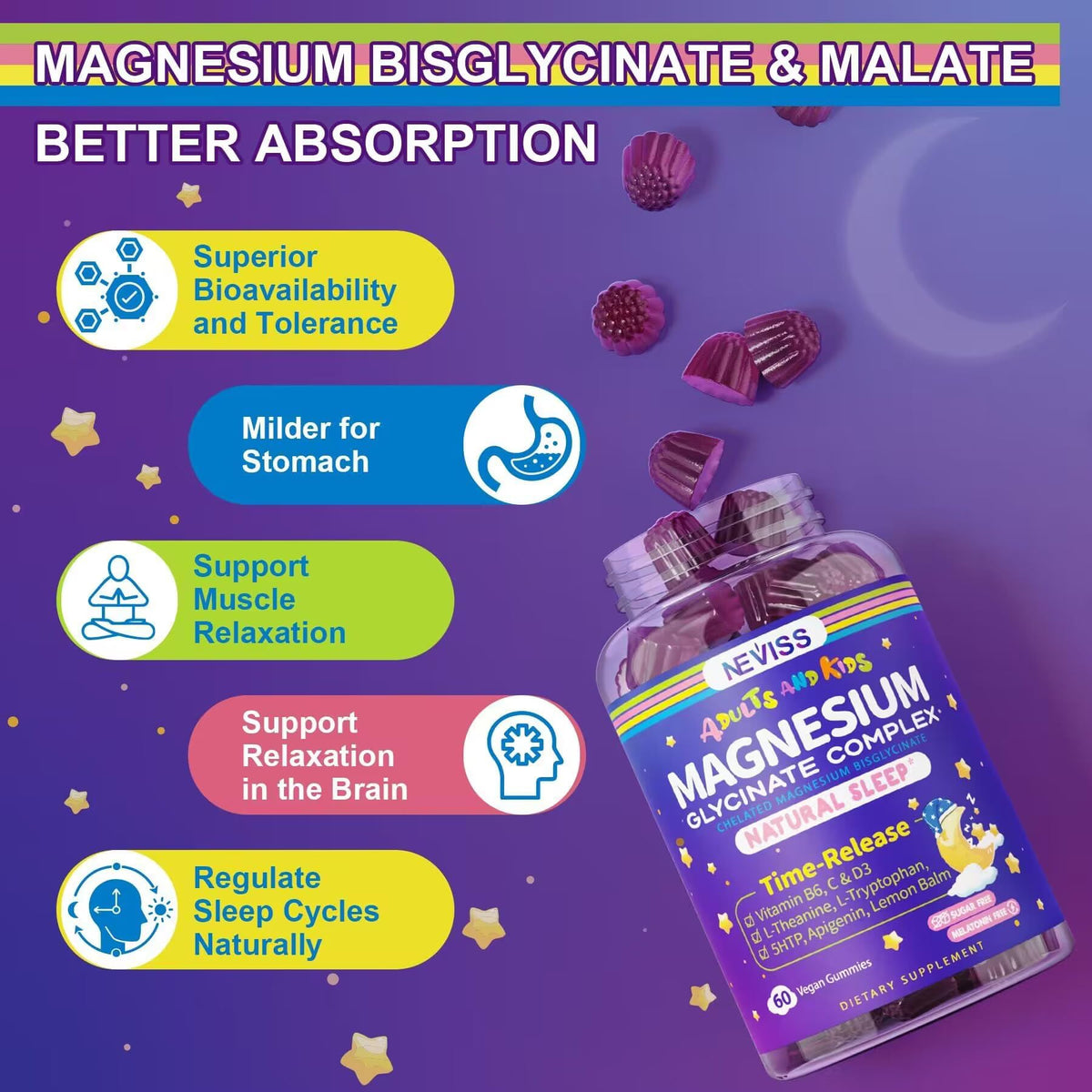 Magnesium Glycinate Gummies for Adults & Kids 4+, Sugar Free Magnesium Bisglycinate Supplement 400/200mg with B6D3, 5HTP, L-Theanine for Sleep & Relaxation - OmniHealth US