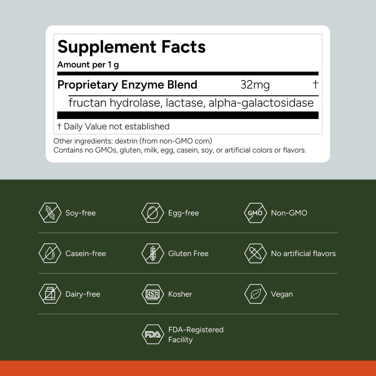 FODZYME® Home Kit Digestive Enzymes for Gut Health, Relief for Bloating, Gas, Constipation, Diarrhea - OmniHealth US