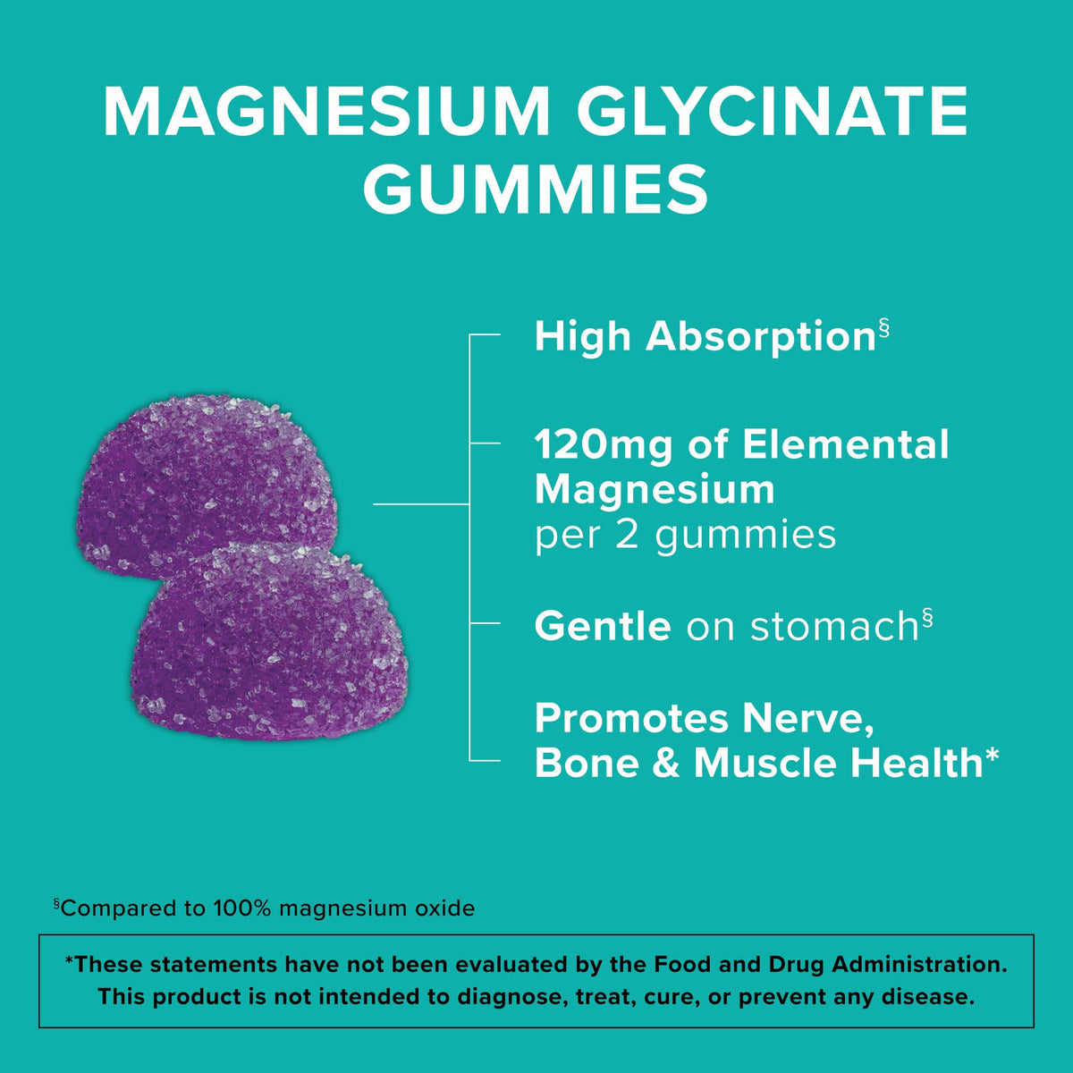 Qunol Magnesium Glycinate Gummies, 120mg of Magnesium Glycinate, High Absorption, Mixed Berry, 90 Count (Pack of 1) - OmniHealth US