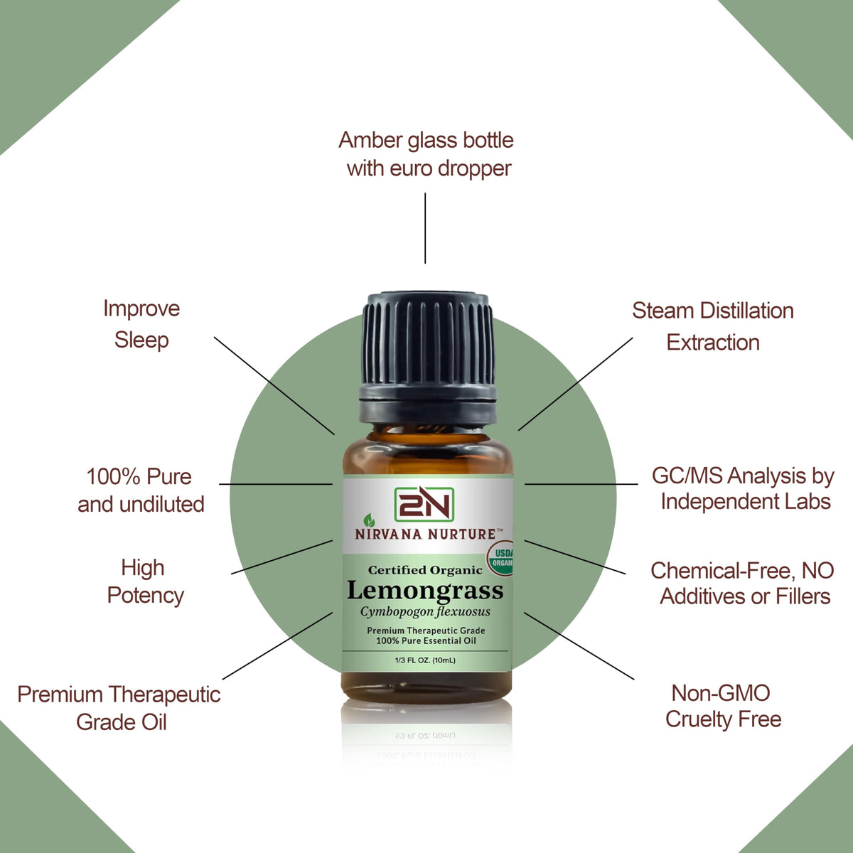 Nirvana Nurture Lemongrass Essential Oil USDA Certified Organic 100% Pure Premium Therapeutic Grade Nirvana NurtureBuy Supplements Australia