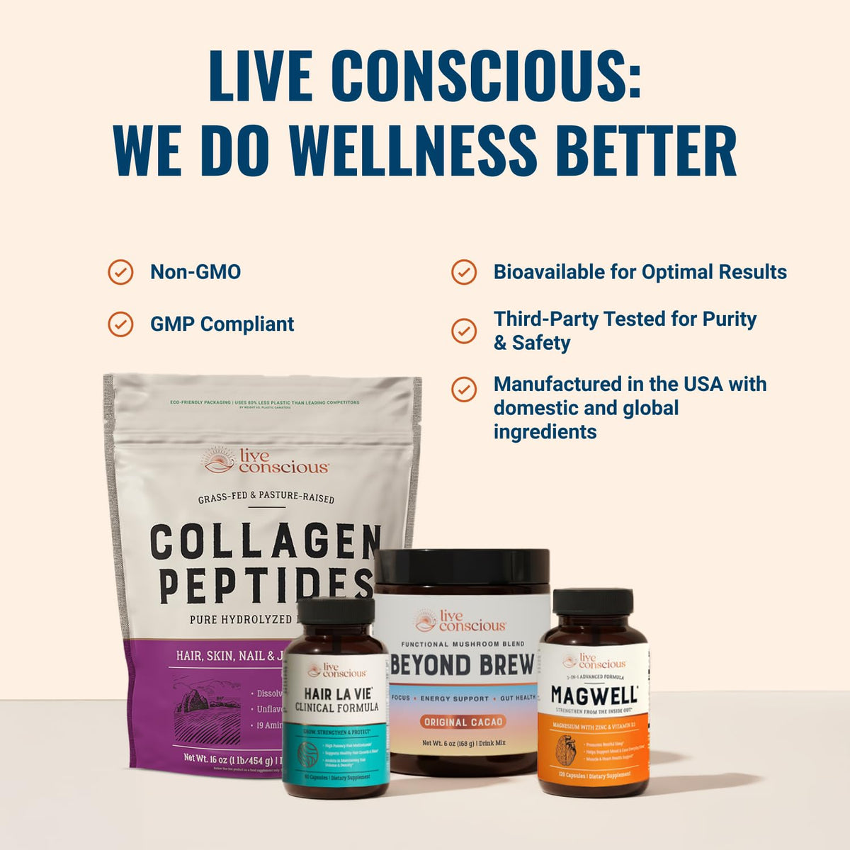 Live Conscious Magwell Magnesium Zinc & Vitamin D3 - Magnesium Glycinate, Malate, & Citrate - Triple Supplement for Women & Men - OmniHealth US