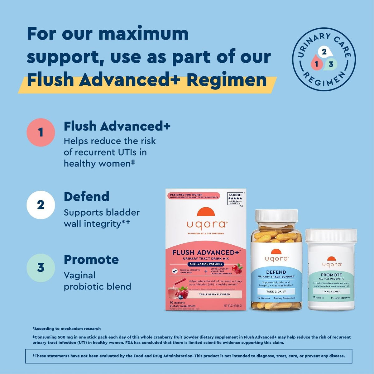 Uqora Defend - Urinary Tract Health Supplement - Support Bladder Health & Cleanse Biofilm* with D-Mannose, Green Tea Extract, Turmeric Extract & More - OmniHealth US