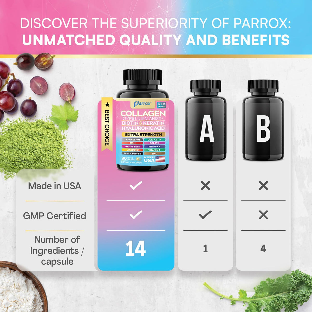 Parrox Collagen Peptides Types I, II, III, V & X, MCG Biotin, Keratin, Hyaluronic Acid, MSM, Zinc, Grape Seed Extract, Quercetin, Vitamin A, Vitamin C, OmniHealth US