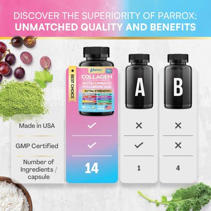 Parrox Collagen Peptides Types I, II, III, V & X, MCG Biotin, Keratin, Hyaluronic Acid, MSM, Zinc, Grape Seed Extract, Quercetin, Vitamin A, Vitamin C, OmniHealth US