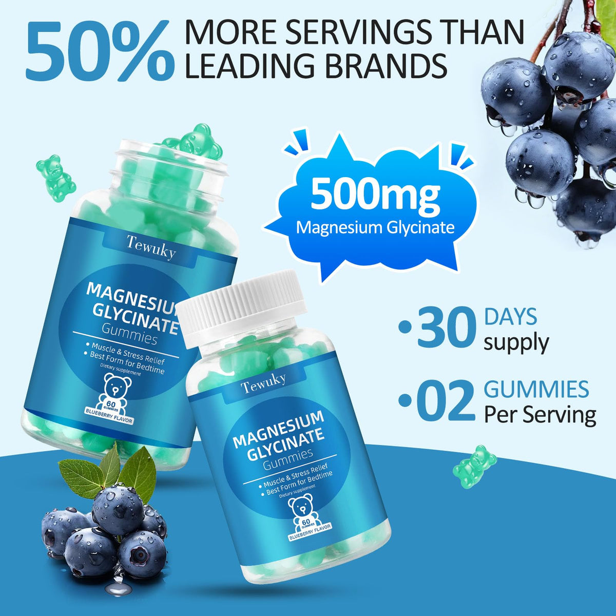 Magnesium Glycinate Gummies 500mg, Sugar-Free for Adults & Kids, Magnesium Gummies for Sleep, Stress & Muscle Relief, Supports Bone & Nerve Health, OmniHealth US