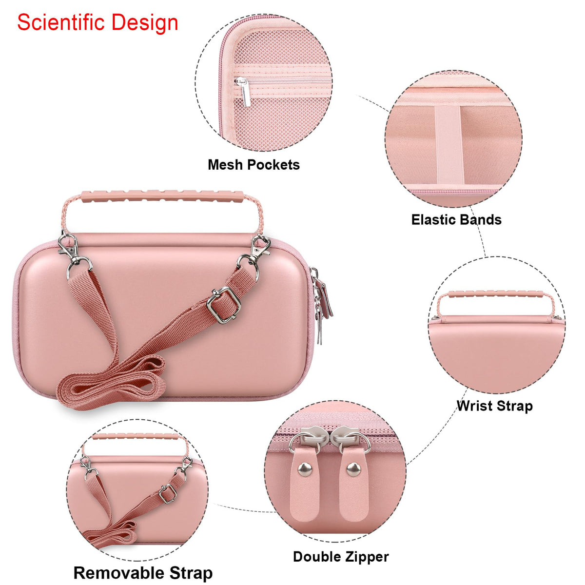 Elonbo Carrying Case Compatible with Portable Handheld Inhaler Nebulizer Machine ElonboBuy Supplements Australia
