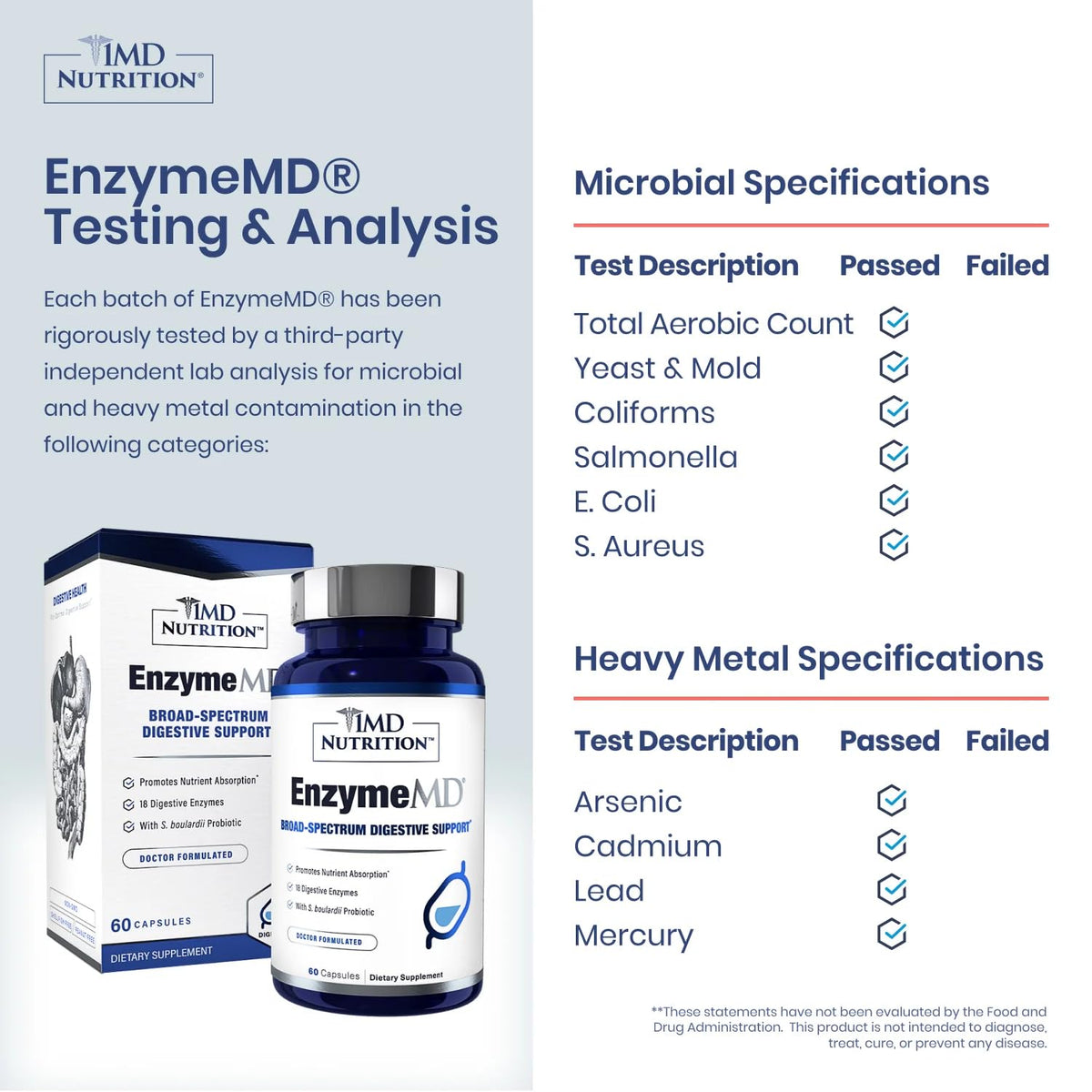 1MD Nutrition EnzymeMD - Digestive Enzymes Supplement - Doctor Formulated | 18 Plant-Based Enzymes - Gas & Bloating Support | 60 Capsules - OmniHealth US