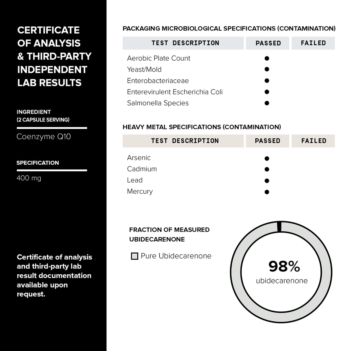 Ultra High Purity CoQ10 400mg - 98% Purified Third-Party Tested CoQ10 Supplement ToniiqBuy Supplements Australia