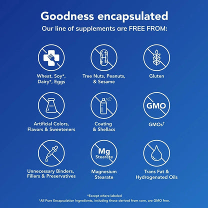 Pure Encapsulations Nutrient 950 Without Copper & Iron | Hypoallergenic Multi-Vitamin/Mineral Formula for Optimal Health | 180 Capsules Pure EncapsulationsBuy Supplements Australia