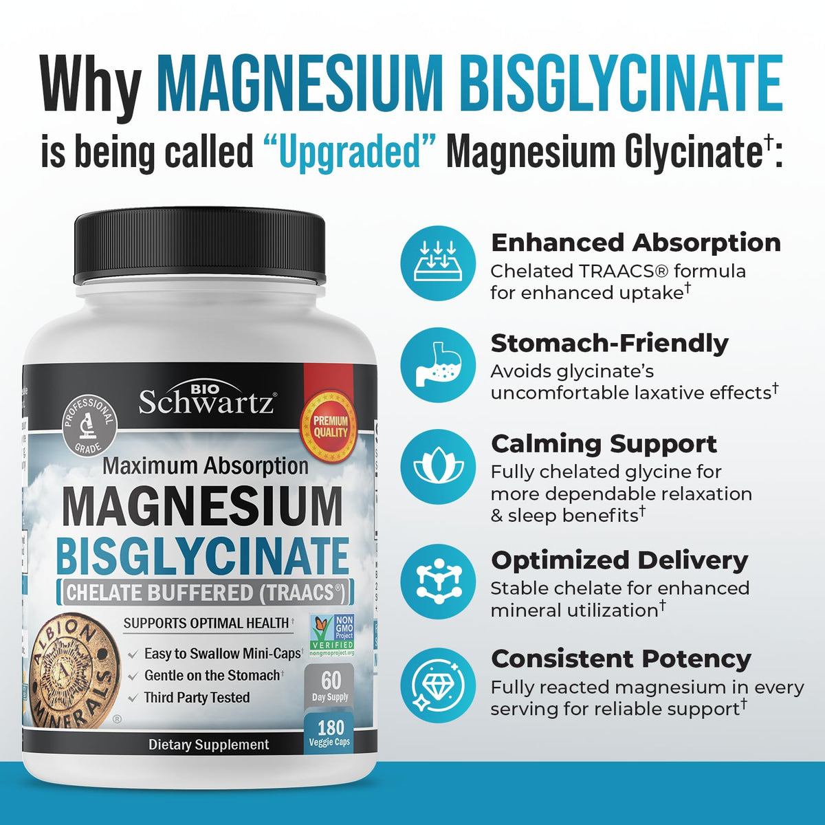 Magnesium Bisglycinate Chelated Supplement - High Absorption Magnesium Glycinate Supplement for Women and Men - Sleep, Muscle, Bone & Joint Support - OmniHealth US