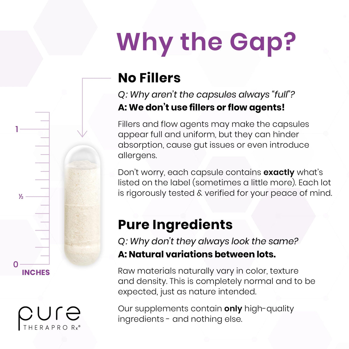 Pure TheraPro Rx Optimum Magnesium Lysinate Glycinate & Di-Magnesium Malate, Made in USA | 2 Month Supply | Chelated for Maximum Absorption, OmniHealth US