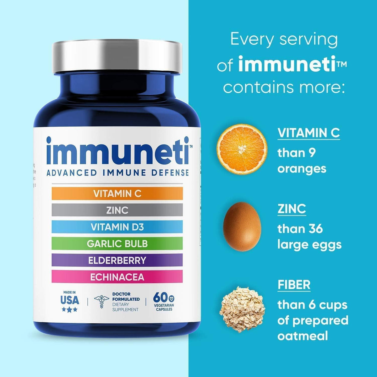 Immuneti Advanced Immune Support – Doctor Formulated 6-in-1 Daily Immunity Supplement – Made in USA – With Vitamin C, D3, Zinc, Elderberry - OmniHealth US