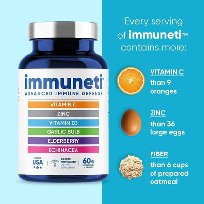 Immuneti Advanced Immune Support – Doctor Formulated 6-in-1 Daily Immunity Supplement – Made in USA – With Vitamin C, D3, Zinc, Elderberry - OmniHealth US