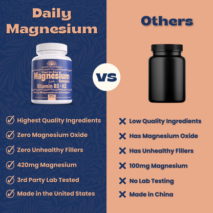 Local Nutrition Magnesium Complex 420mg with Vitamin D3 K2 - Four Bioavailable Forms Including Bisglycinate (Glycinate), Malate, Taurate, and Chloride - OmniHealth US