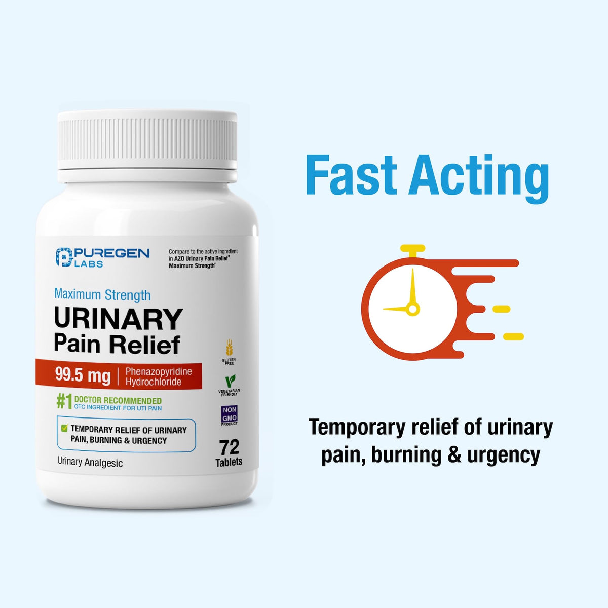 Puregen Labs Urinary Pain Relief | Phenazopyridine HCl 99.5mg Tablets | Maximum Strength OTC for Fast Relief of UTI Pain, Burning and Bladder discomfort – 72 Count Tablets P Puregen LabsBuy Supplements Australia