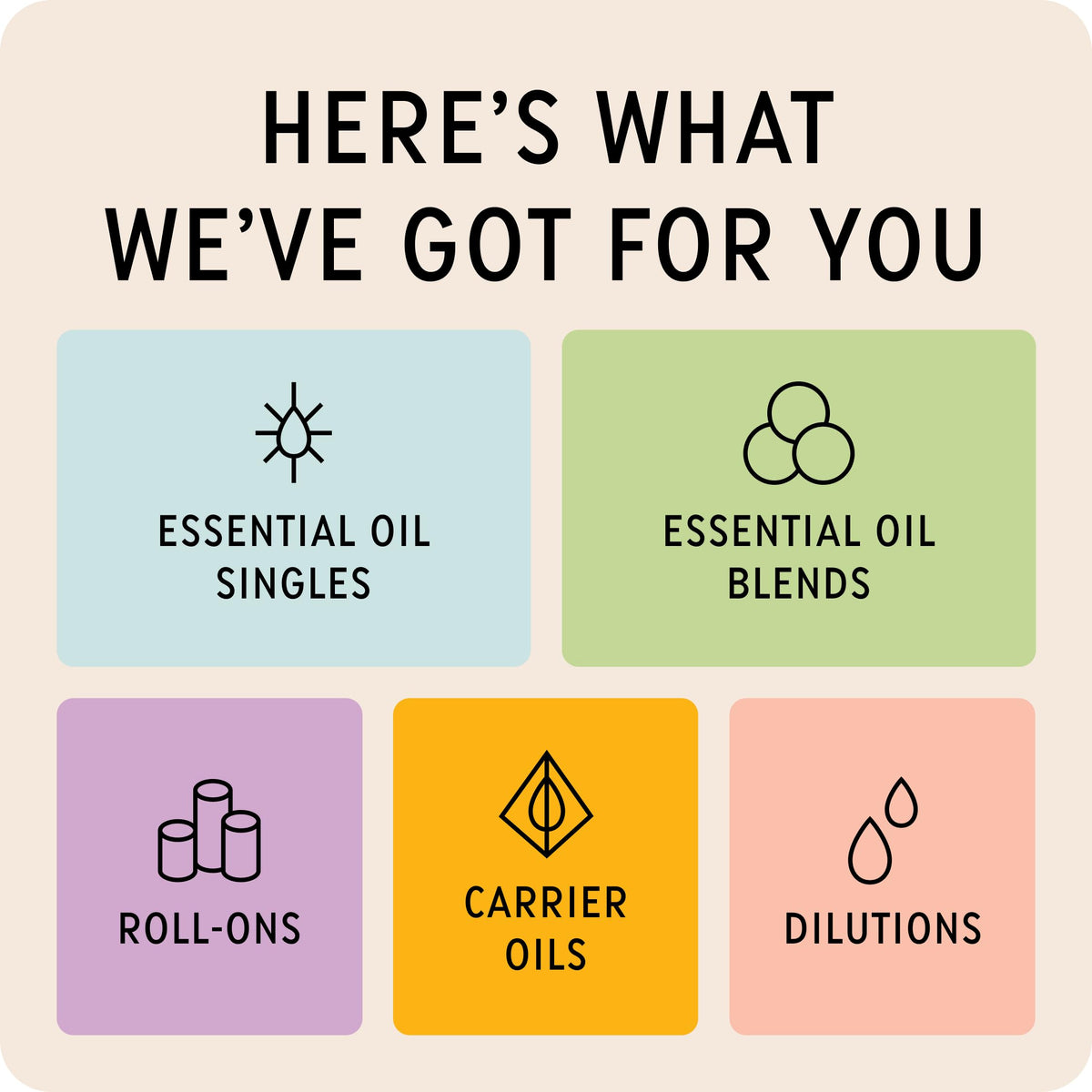 The Best Hair + Scalp Essential Oil Blend- Premium Grade- 100% Pure & Natural for Aromatherapy The Best Essential Oil CoBuy Supplements Australia