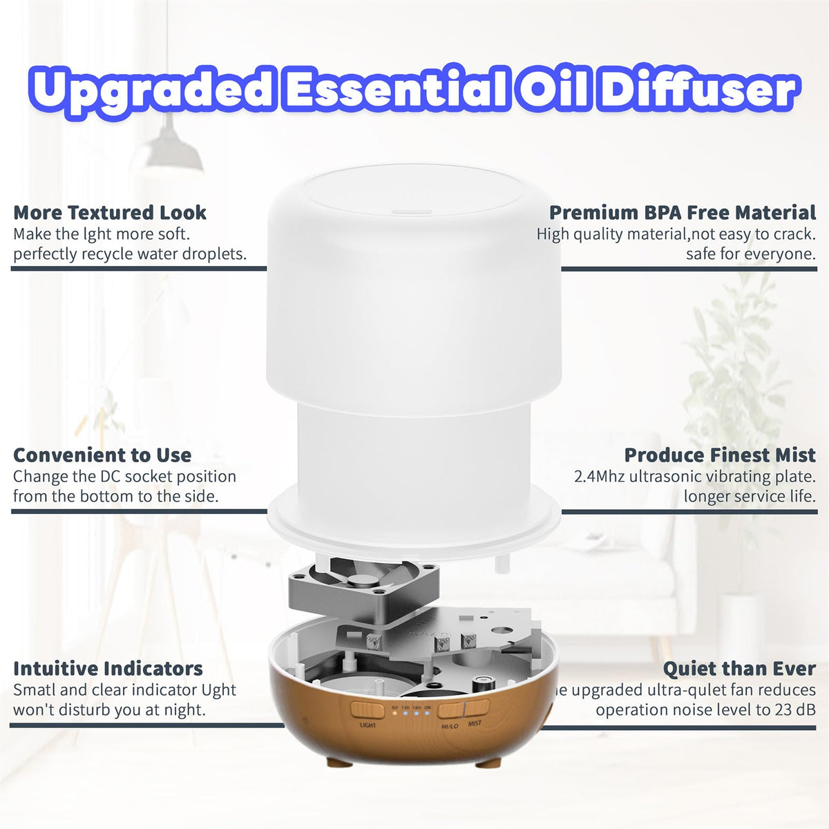 Otheya Scent Essential Oil Diffuser 2 Pack Max 200 ML Ultrasonic Cool Mist Humidifiers and Aromatherapy OtheyaBuy Supplements Australia