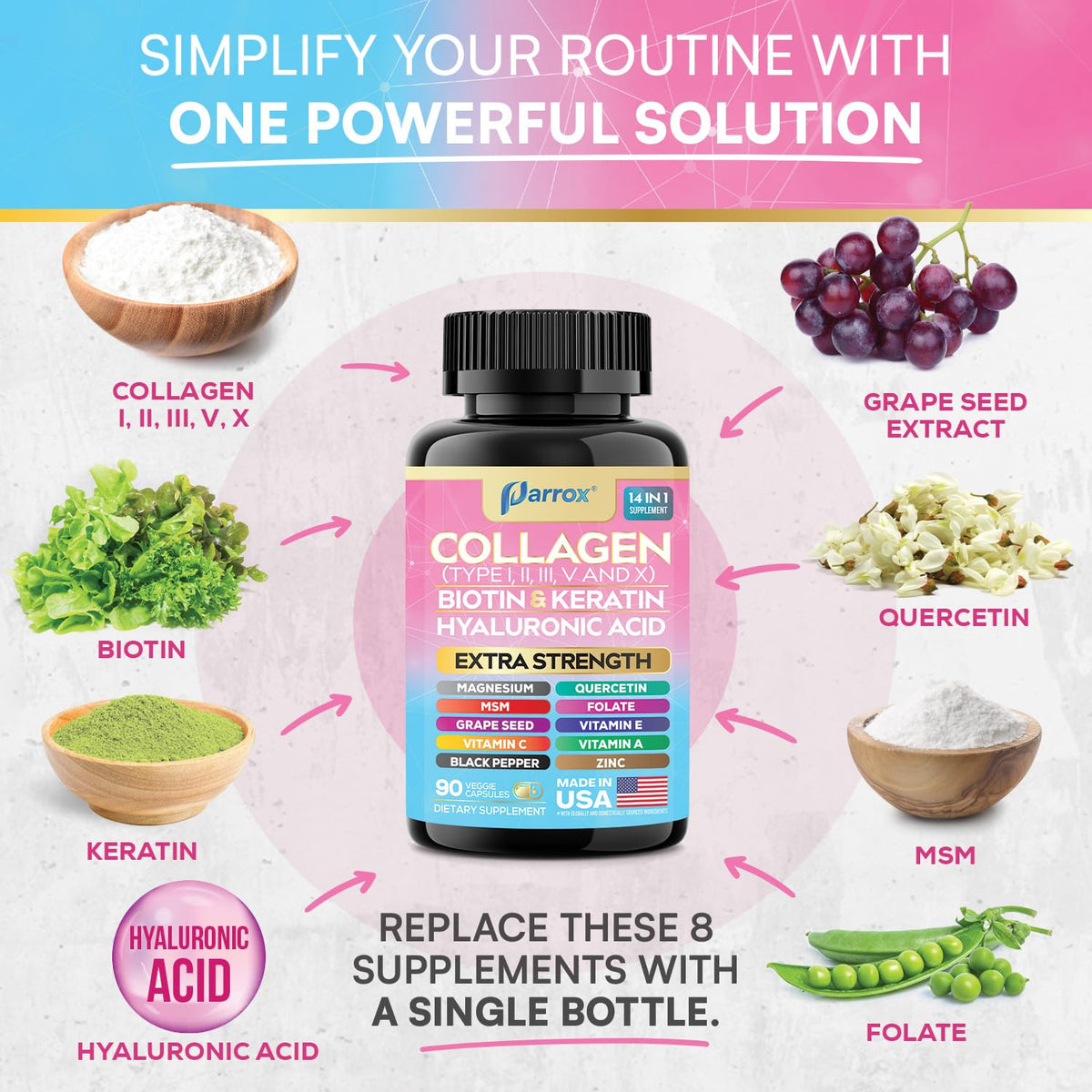 Parrox Collagen Peptides Types I, II, III, V & X, MCG Biotin, Keratin, Hyaluronic Acid, MSM, Zinc, Grape Seed Extract, Quercetin, Vitamin A, Vitamin C, OmniHealth US