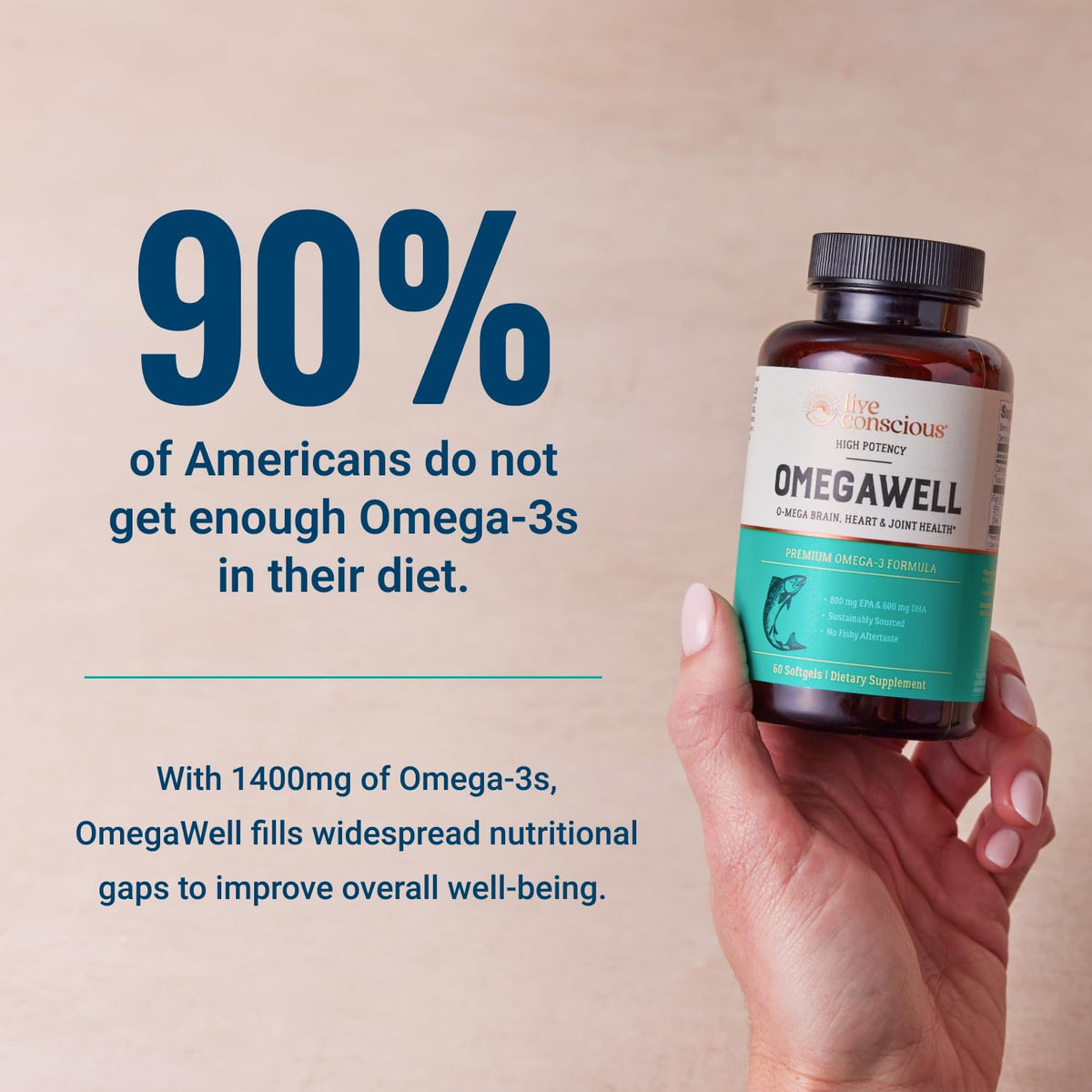 Live Conscious OmegaWell Omega 3 Fish Oil - 2000mg Capsules: Heart, Brain, & Joint Support - 800 mg EPA 600 mg DHA - Sustainably Sourced - OmniHealth US