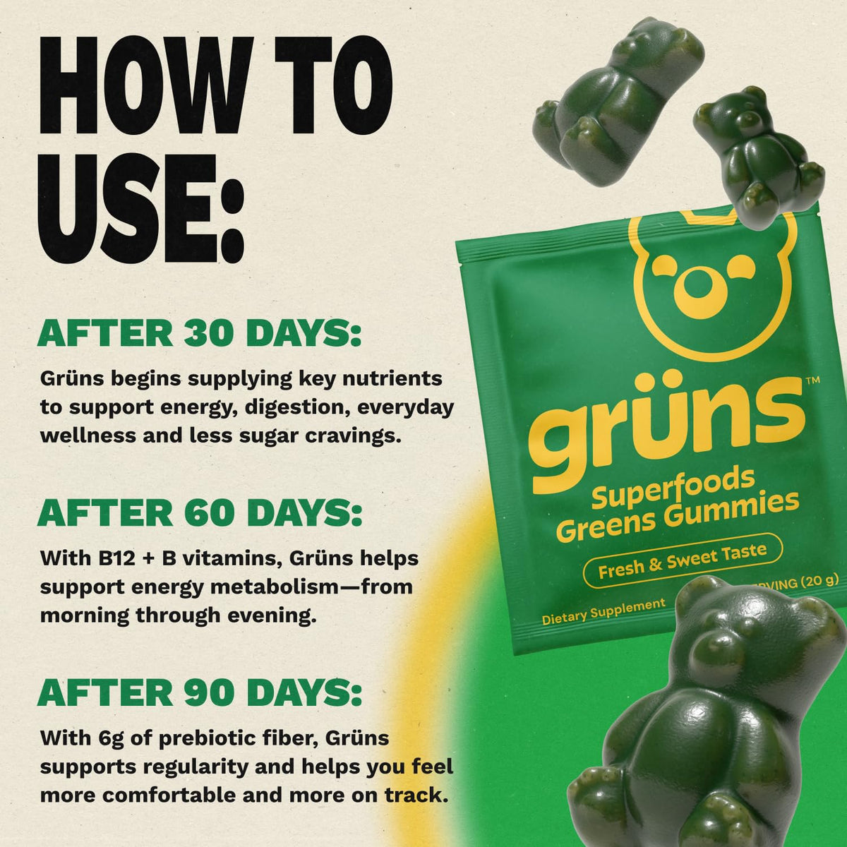 Gruns Adult Super Greens Multivitamin Gummies, Superfood Gummy Vitamins for Women and Men with Spirulina, Chlorella - OmniHealth US