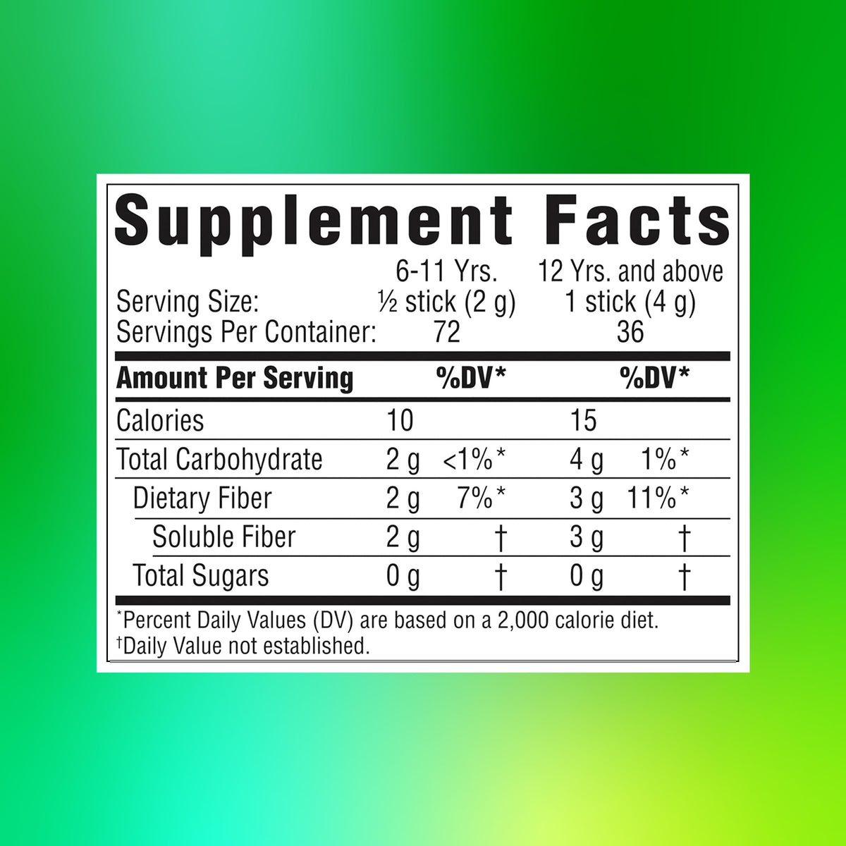 Benefiber On The Go Prebiotic Fiber Supplement Powder for Digestive Health, Daily Fiber, Unflavored - 28 Sticks (3.92 Ounces) - OmniHealth US
