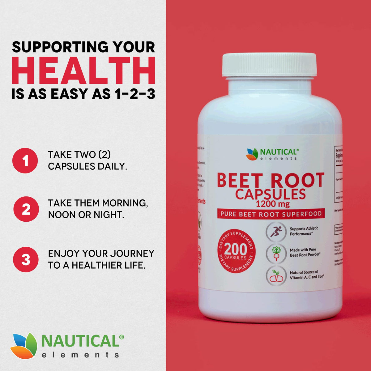 Beet Root Capsules - 1200mg Per Serving - 200 Beet Root Powder Capsules - Beetroot Powder Supports Blood Pressure, Athletic Performance, Digestive - OmniHealth US