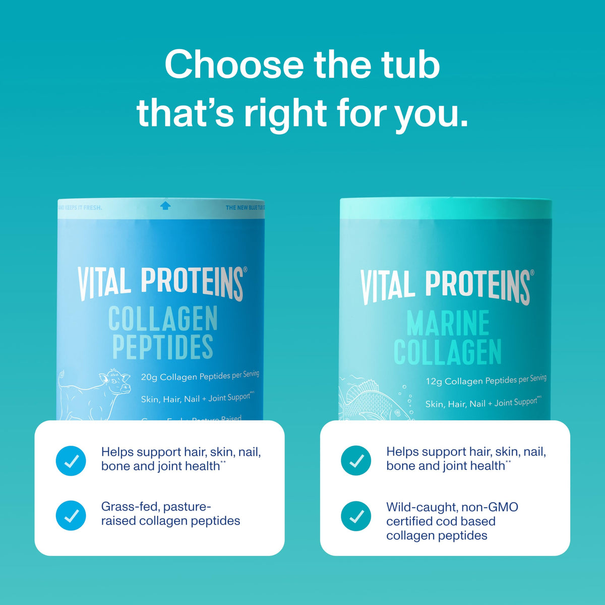 Vital Proteins Marine Collagen Peptides Powder Supplement for Skin Hair Nail Joint - Hydrolyzed Collagen - OmniHealth US