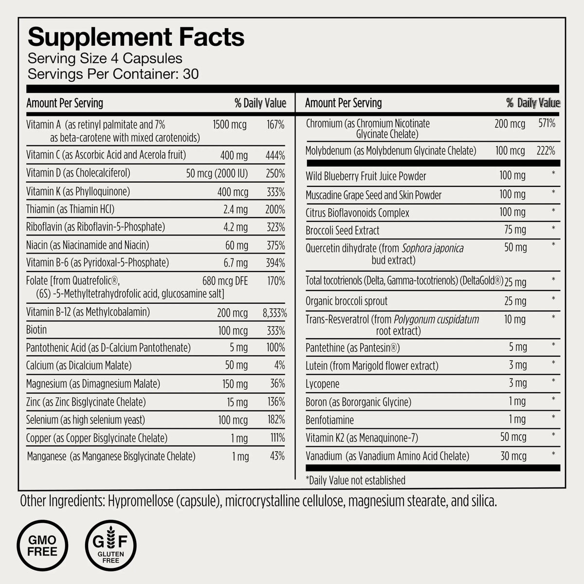 Momentous Essential Multivitamin for Women & Men - Complete Vitamin & Mineral Complex for Athletes & Wellness Enthusiasts - GMO- & Gluten-Free MomentousBuy Supplements Australia