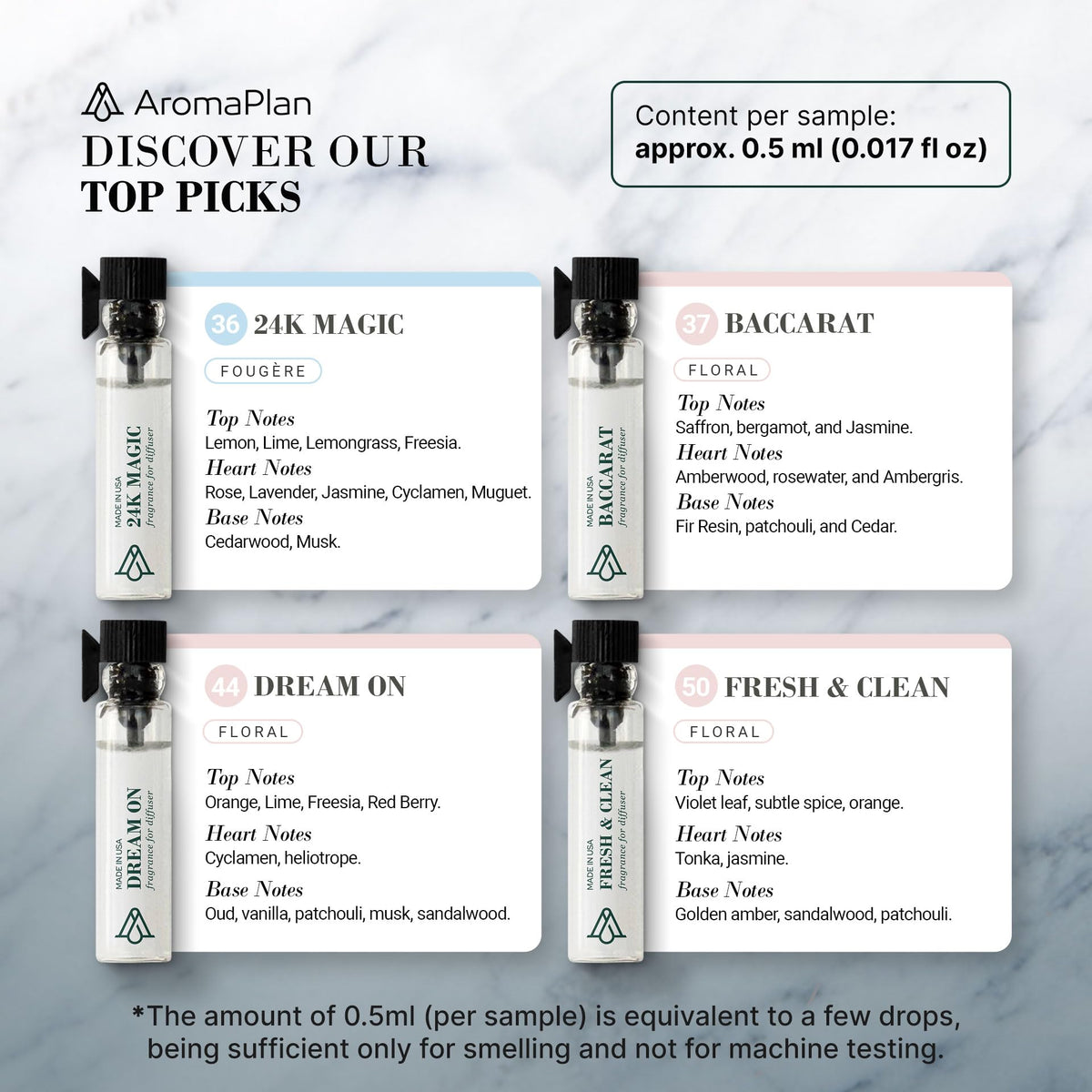Aromaplan Sample Set, Top Picks Set Collection Exclusively for Smelling, NOT Machine USE AROMAPLANBuy Supplements Australia