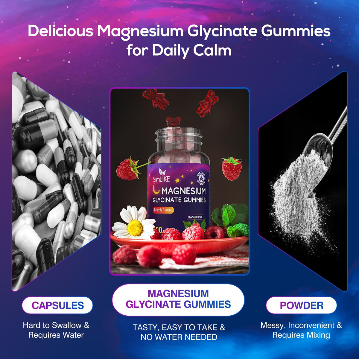 Magnesium Glycinate Gummies 400mg, High Absorption Magnesium Gummies with L-Theanine, Ashwagandha & GABA for Relaxation, Stress Relief & Slee - OmniHealth US
