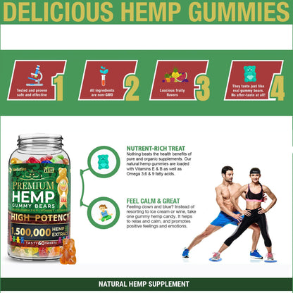 Wellution Hemp Gummies 1,500,000 XXL High Potency - Fruity Gummy Bear with Hemp Oil WellutionBuy Supplements Australia