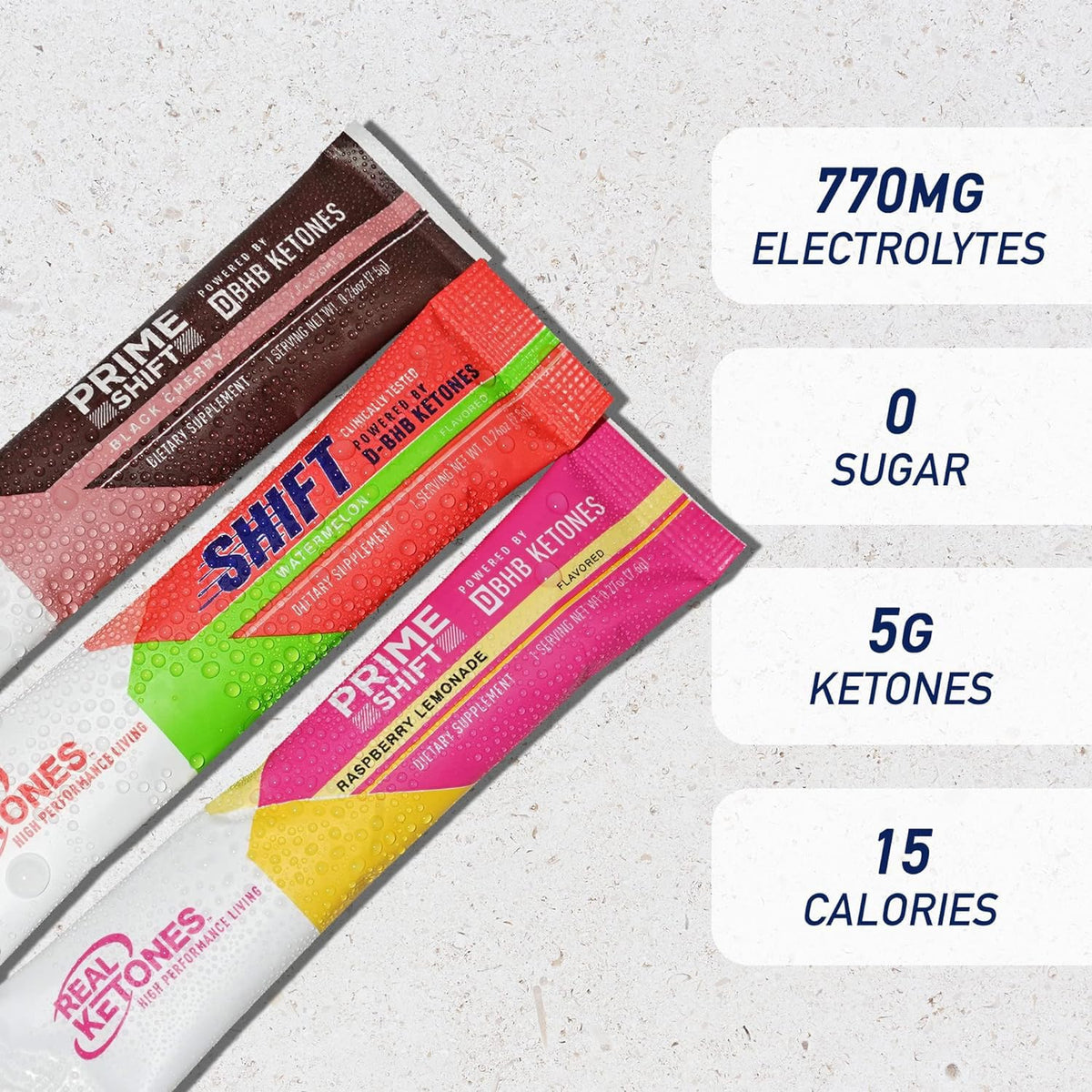 Real Ketones BHB Exogenous Ketones Drink Mix Packets Keto Electrolytes Powder Packets No Sugar with 4 Main Fasting Electrolytes Plus Hydrating Patented Keto BHB - OmniHealth US