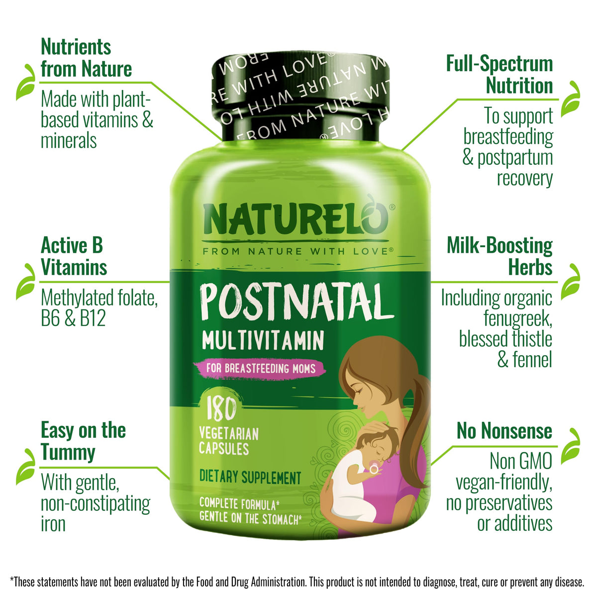 NATURELO Postnatal Multivitamin - Supplement for Breastfeeding Women - Plant-Based Vitamin D, Folate, Gentle Iron - for Nursing Mother, Baby - OmniHealth US