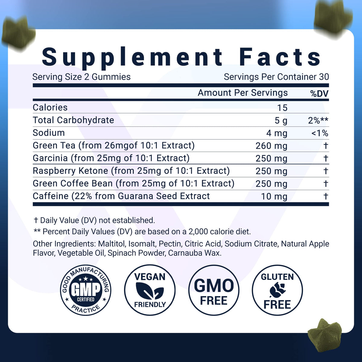 SLIMt Weight Loss & Appetite Control Gummies, Thermogenic Metabolism Booster WELLNESSPATH RX & HEALTH SOLUTIONSBuy Supplements Australia