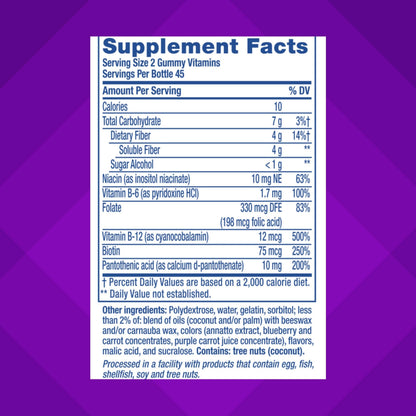 Vitafusion Fiber Well Fit Gummies Supplement, 90 Count (Packaging May Vary) - OmniHealth US