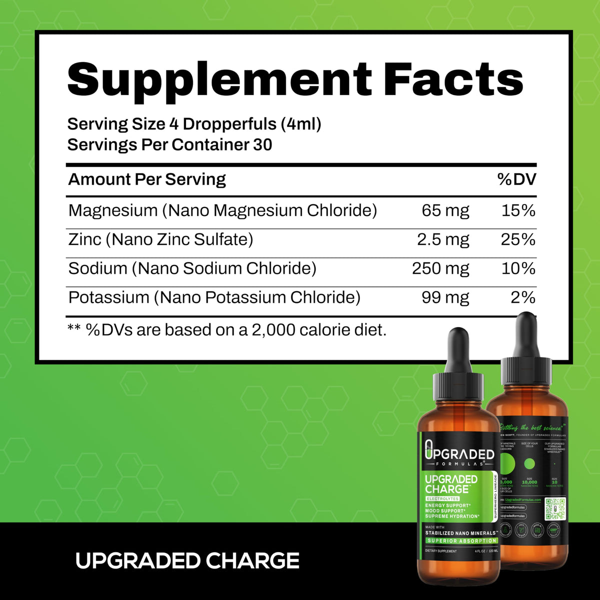 Upgraded Formulas Upgraded Charge Optimal Electrolyte Blend with Liquid Nano Minerals Dietary Supplement, 4 Fluid Ounces - OmniHealth US