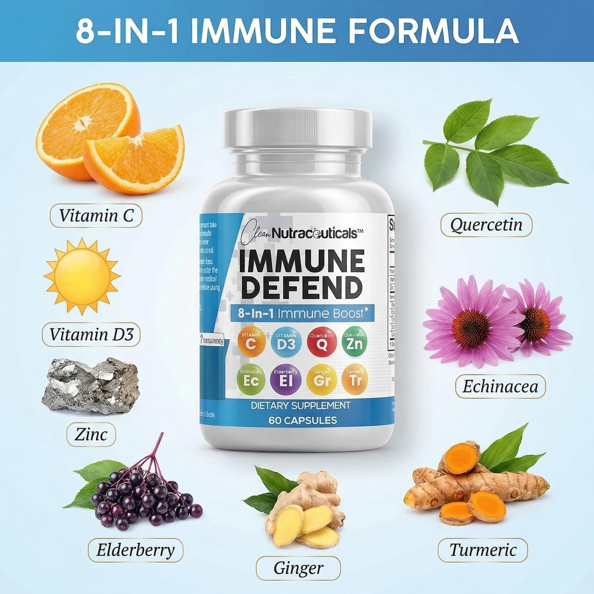Clean Nutraceuticals Immune Defense Support Supplement 8 in 1 with Zinc 50mg Quercetin, VIT C 1000mg, Vitamin D3 5000 IU, Elderberry, Ginger - OmniHealth US