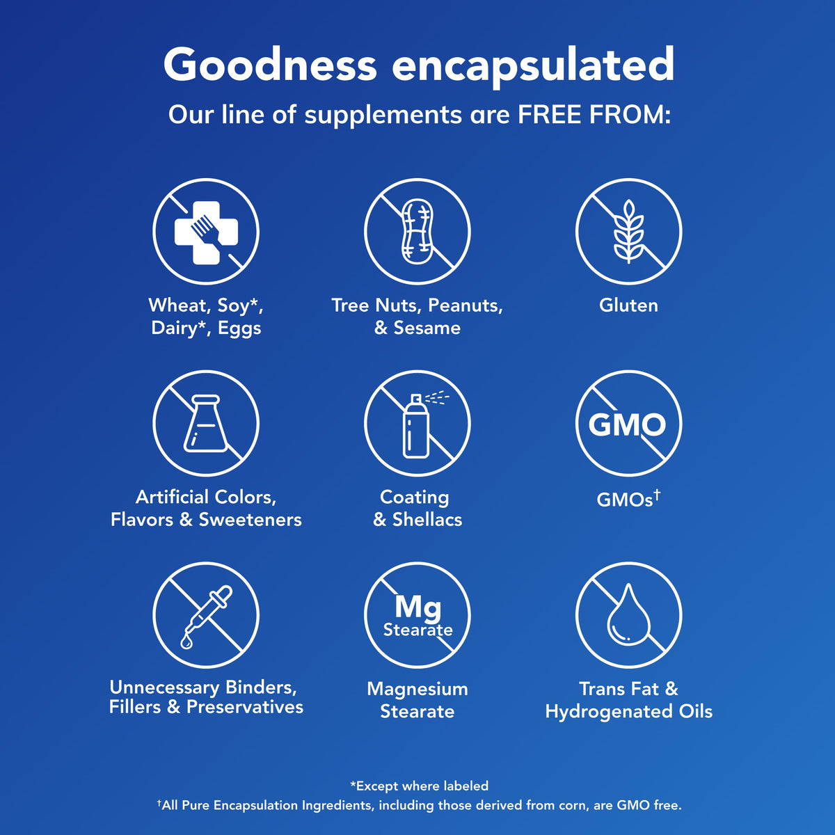 Pure Encapsulations Daily Stress Formula | Promotes Relaxation and Moderates the Effects of Occasional Stress*| 180 Capsules Pure EncapsulationsBuy Supplements Australia